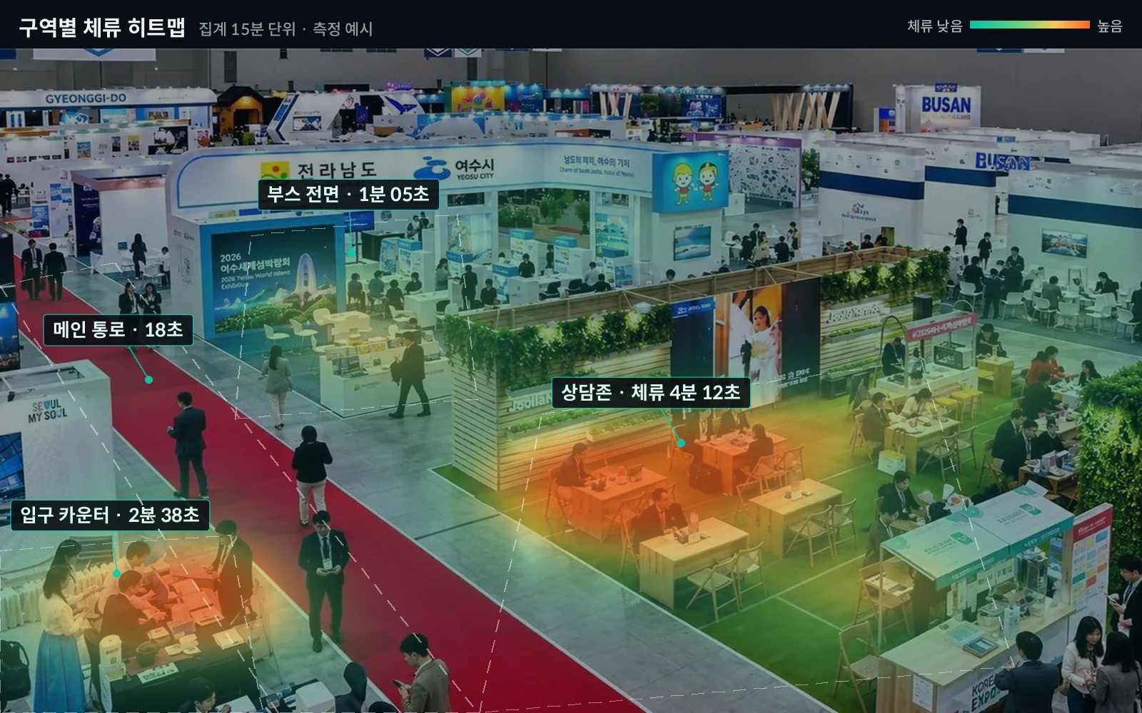 구역별 체류 히트맵